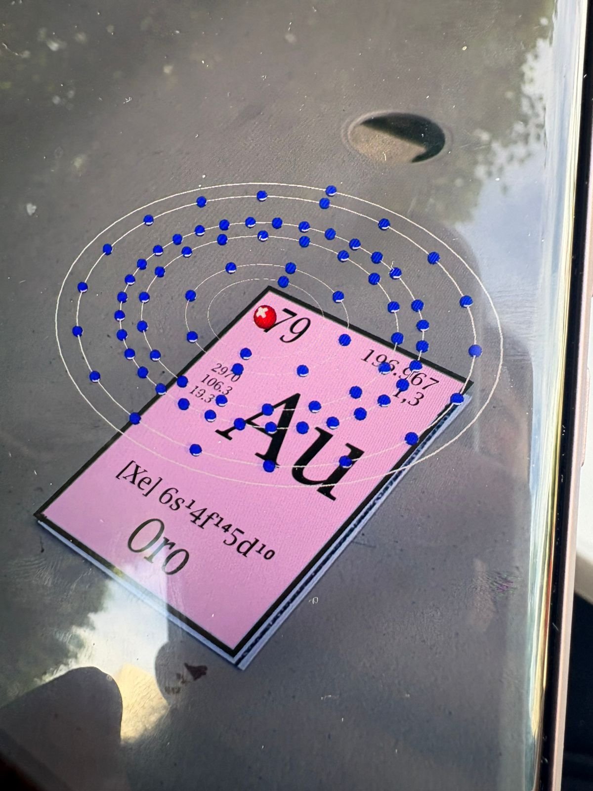 modelo atómico Oro - Manzanillo